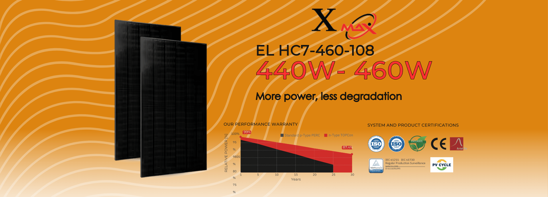 Découvrez Nos Nouveaux Panneaux Solaires Xmax EL HC7 : Plus de Puissance, Moins de Dégradation !